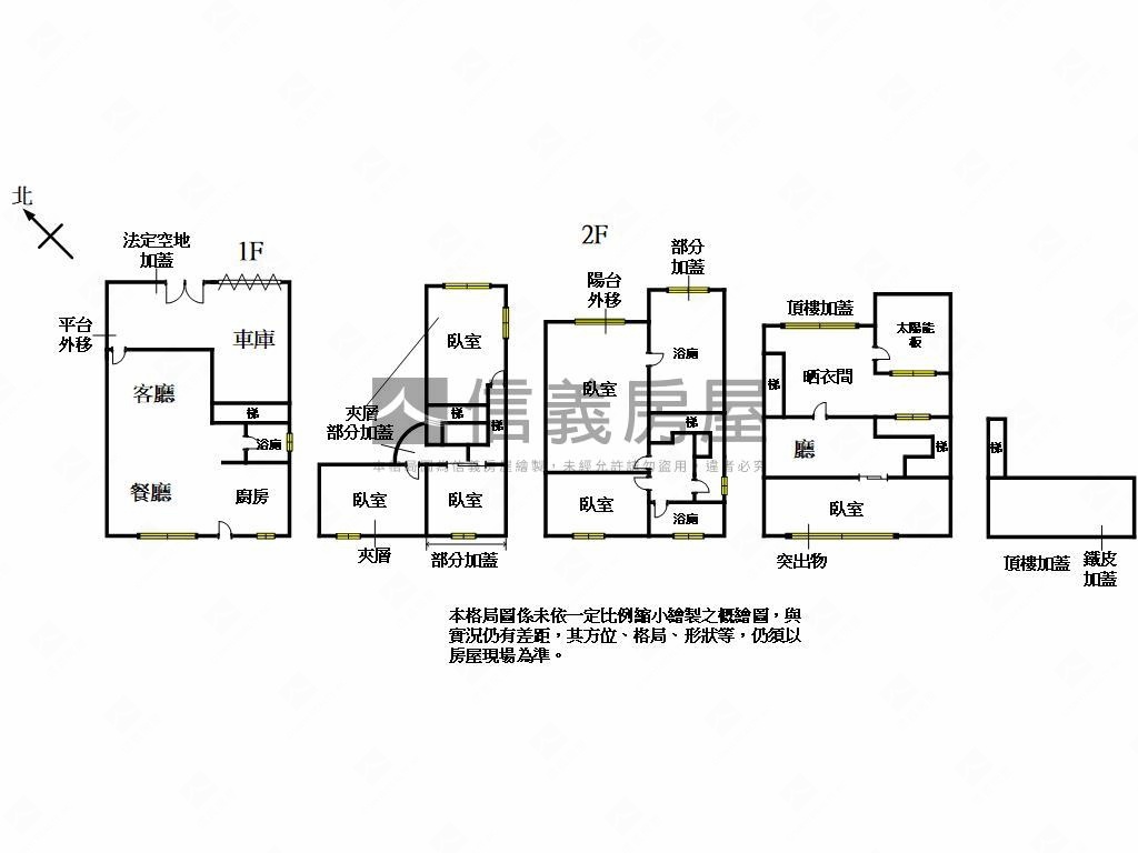 近未來體育園區挑高美墅房屋室內格局與周邊環境