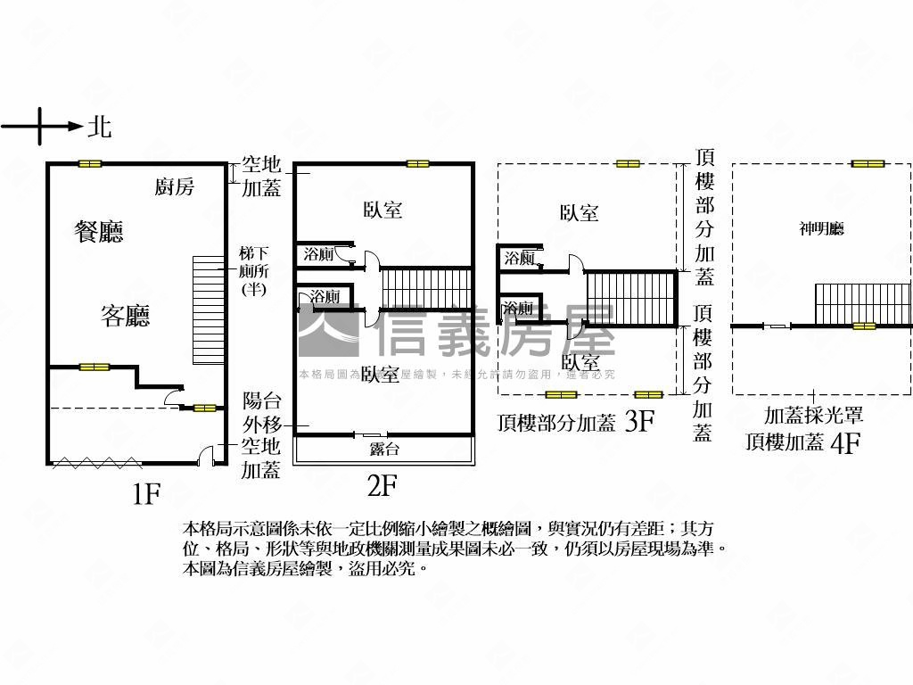 益民商圈．陽光明媚美透天房屋室內格局與周邊環境