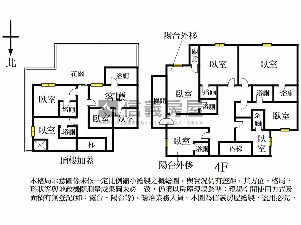 民權南歐風情收租寶房屋室內格局與周邊環境