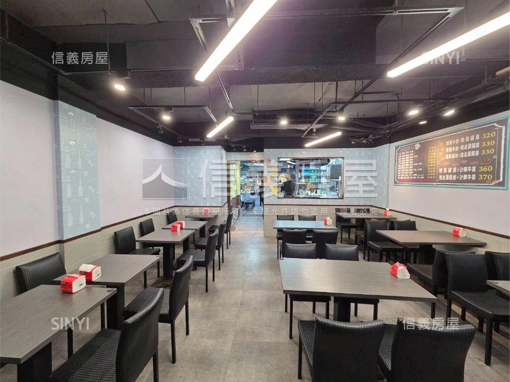 近捷運四維新埔黃金店舖房屋室內格局與周邊環境