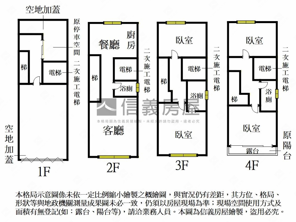 大里稀有臨路別墅房屋室內格局與周邊環境