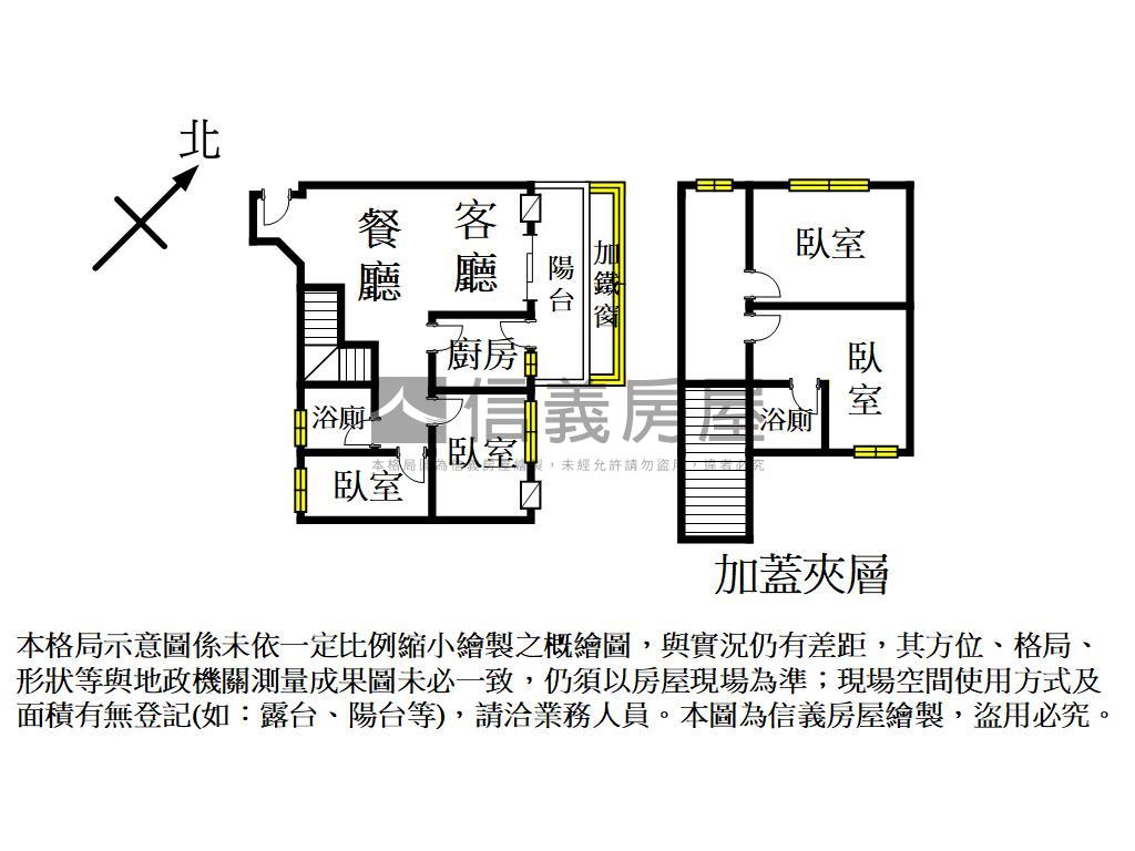 平鎮稀有挑高大空間房屋室內格局與周邊環境