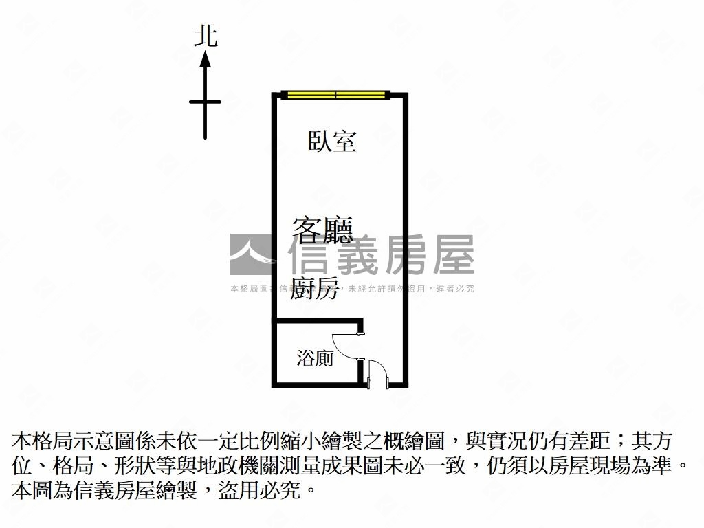 捷運。學區。眺望森林公園房屋室內格局與周邊環境