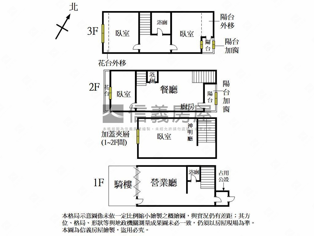 ㊣西屯路優質黃金店住✨房屋室內格局與周邊環境