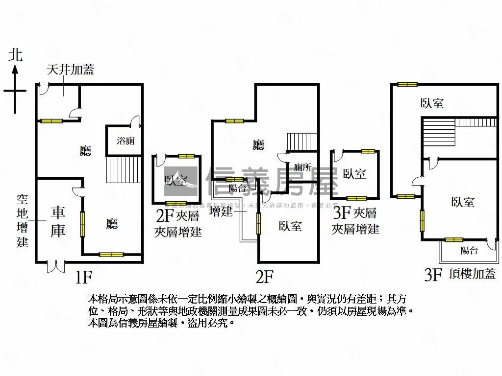 文化中心面寬車墅房屋室內格局與周邊環境