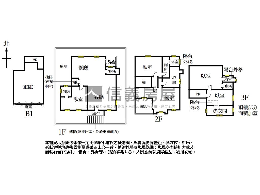新竹近台積電華邦別墅美屋房屋室內格局與周邊環境