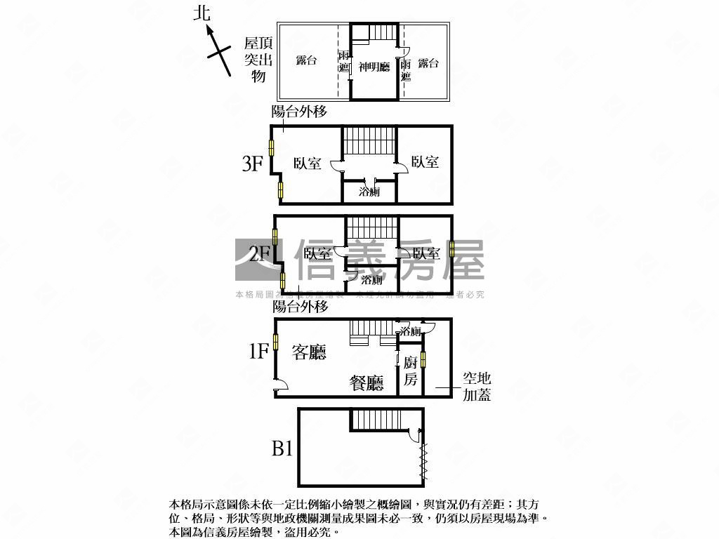 大帝城堡臨路別墅房屋室內格局與周邊環境