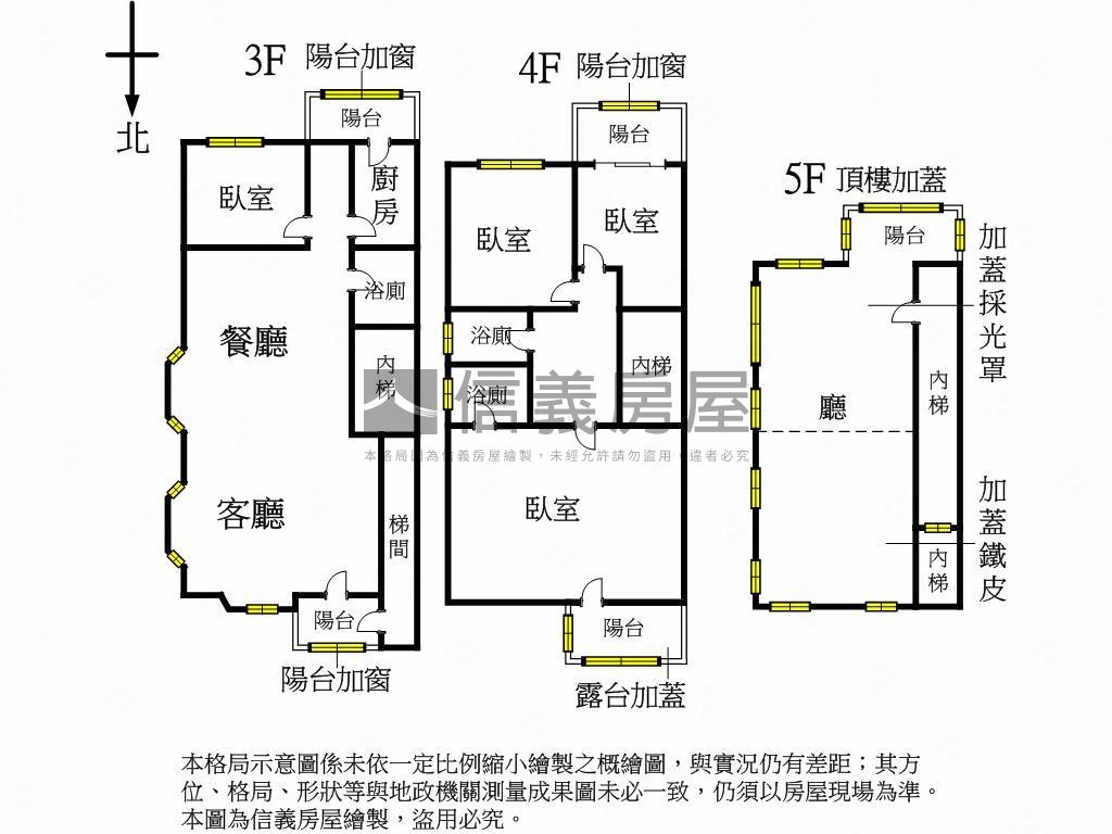 主推⭐榮耀伯爵溫馨美屋⭐房屋室內格局與周邊環境