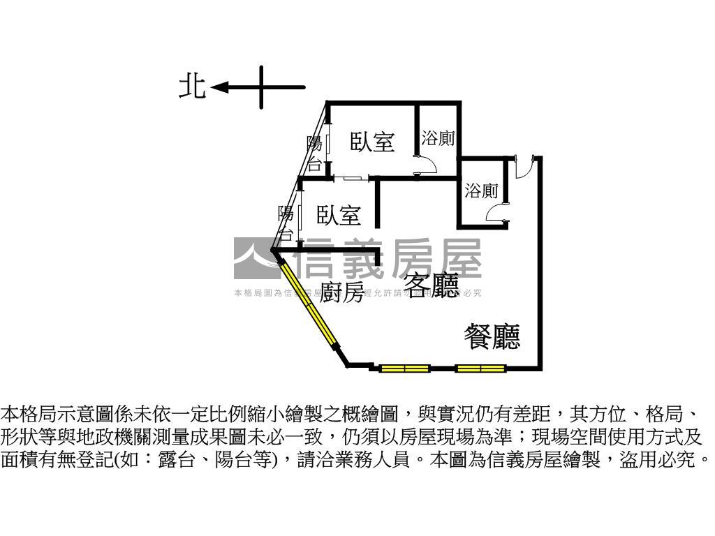 鋼骨捷運邊間美廈房屋室內格局與周邊環境
