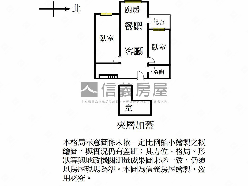 青年時代｜溫馨質感宅房屋室內格局與周邊環境