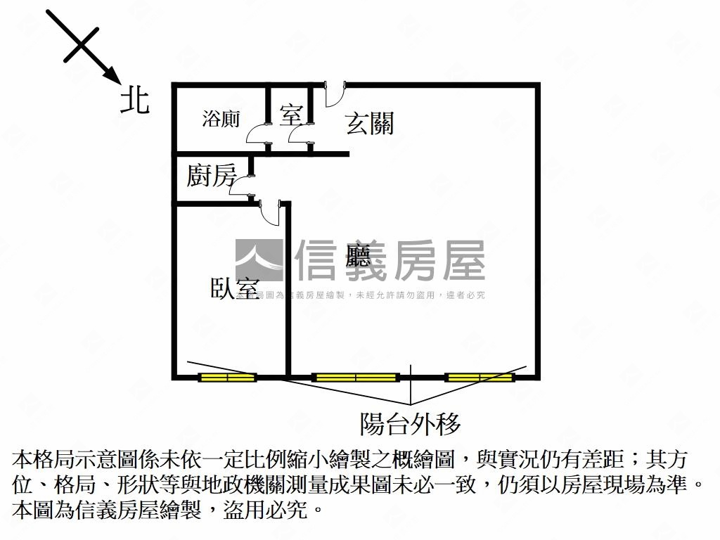 可看屋戀戀台大美景附車位房屋室內格局與周邊環境