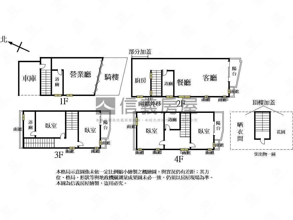 文昌國小旁臨路美透天房屋室內格局與周邊環境