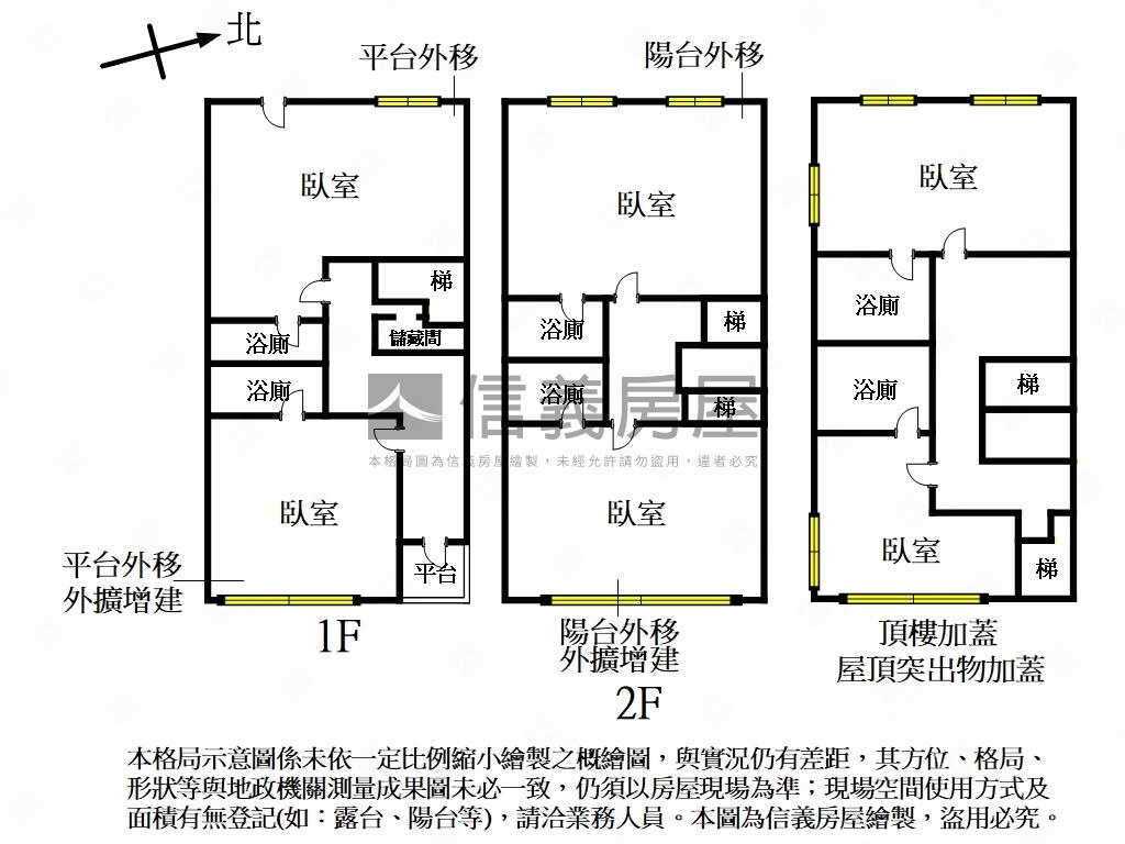 台北小別墅房屋室內格局與周邊環境