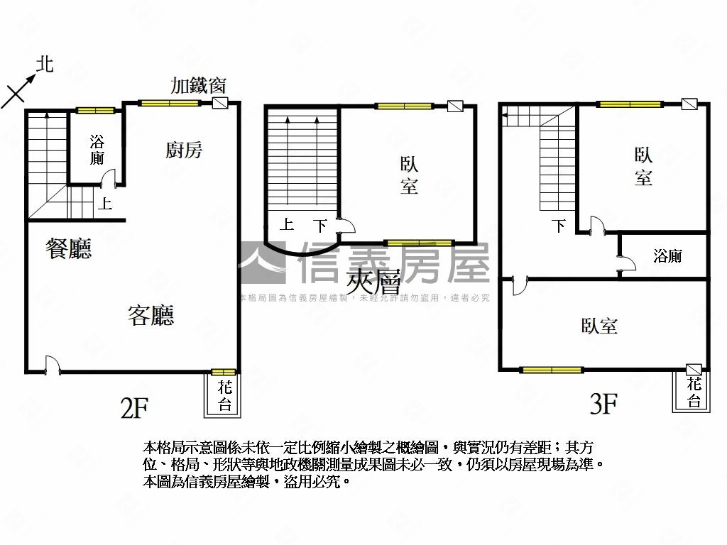 南應大正樓中樓大空間好宅房屋室內格局與周邊環境