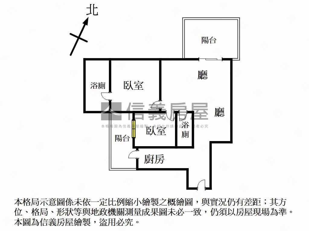 全新希望之星三房大平車房屋室內格局與周邊環境
