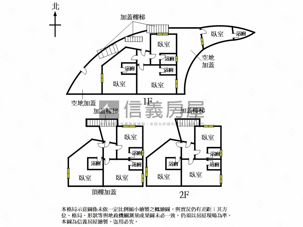 陽明山收租透天首選房屋室內格局與周邊環境