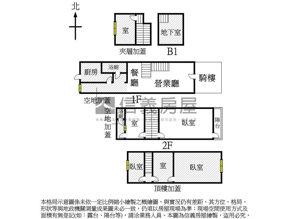 近美術館車站透天店住房屋室內格局與周邊環境