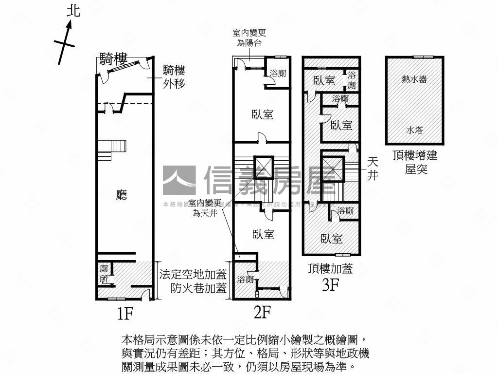 來去恆春民宿一遊房屋室內格局與周邊環境