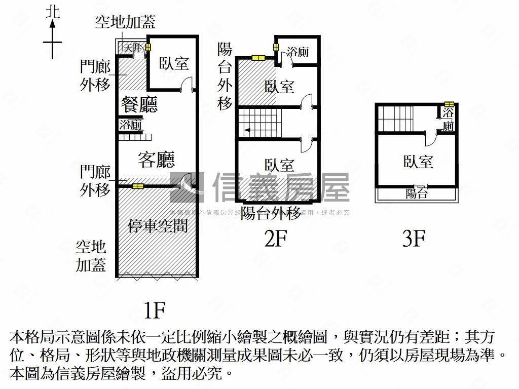 全新未住邊間透天房屋室內格局與周邊環境
