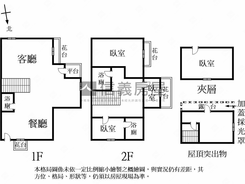 文心國小旁⭐瀋陽庭院別墅房屋室內格局與周邊環境
