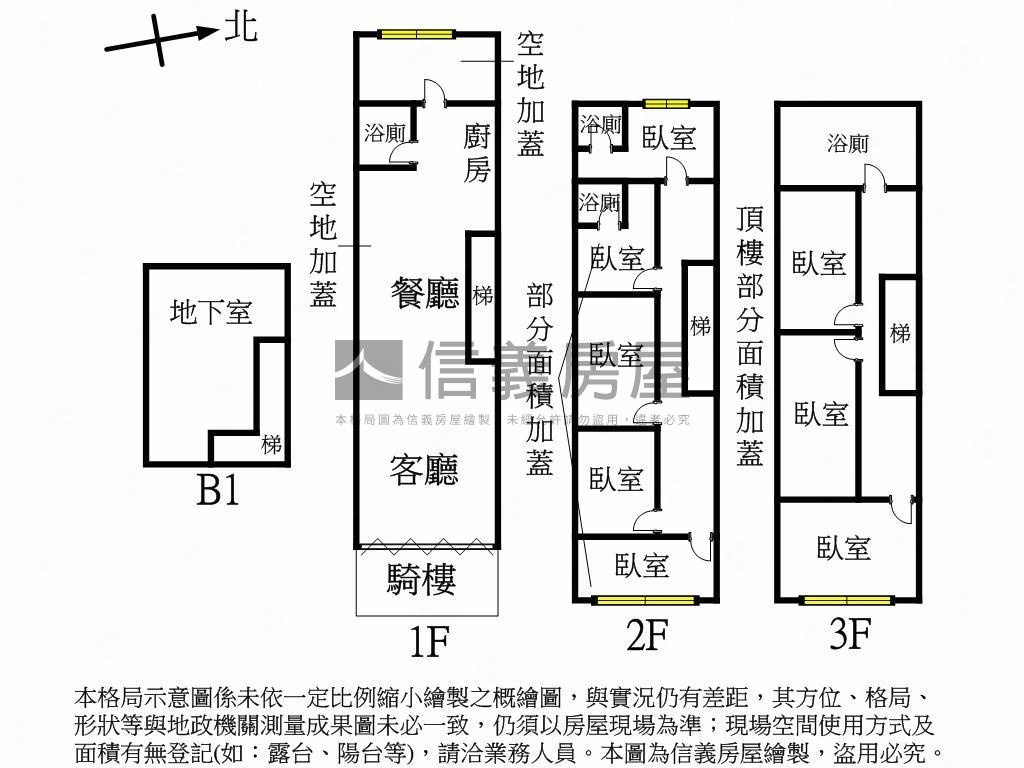 巨蛋旁透天房屋室內格局與周邊環境