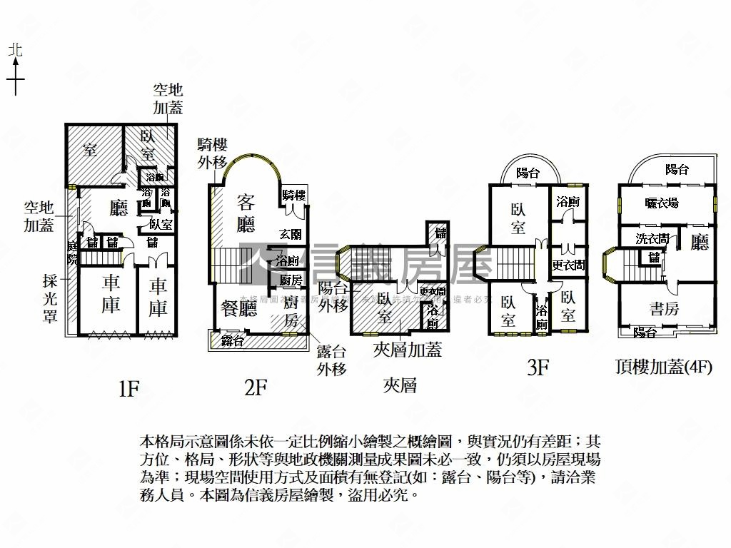 西賢雅敘｜杏林世家房屋室內格局與周邊環境