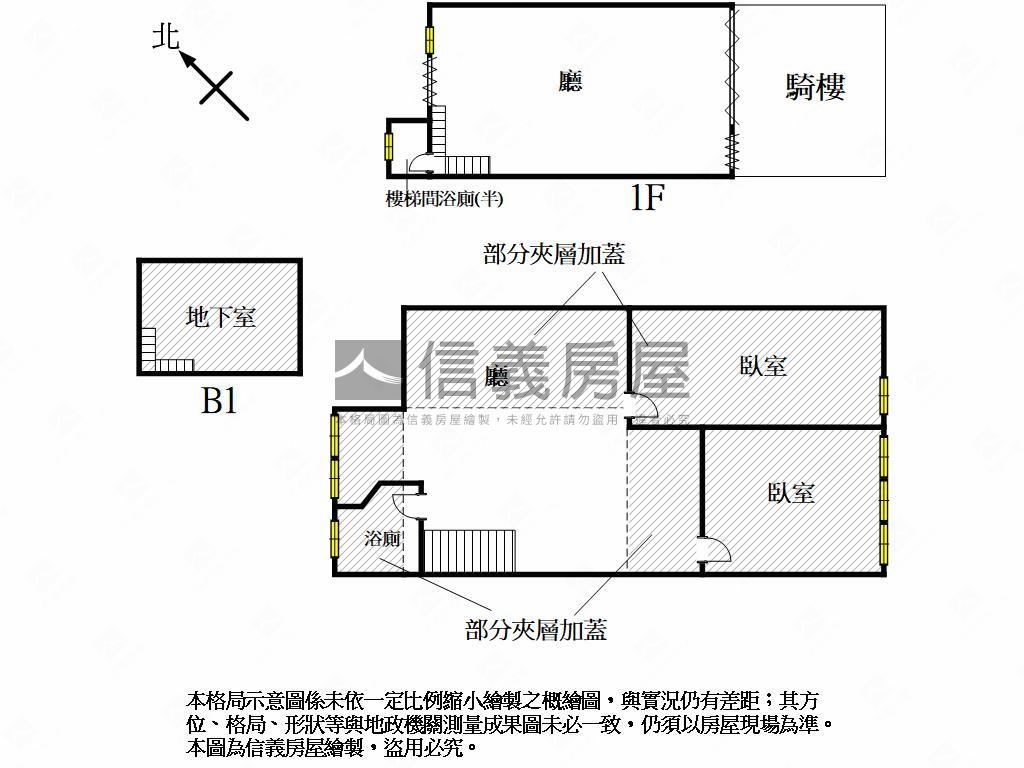 陽明商圈．正路公寓一樓房屋室內格局與周邊環境