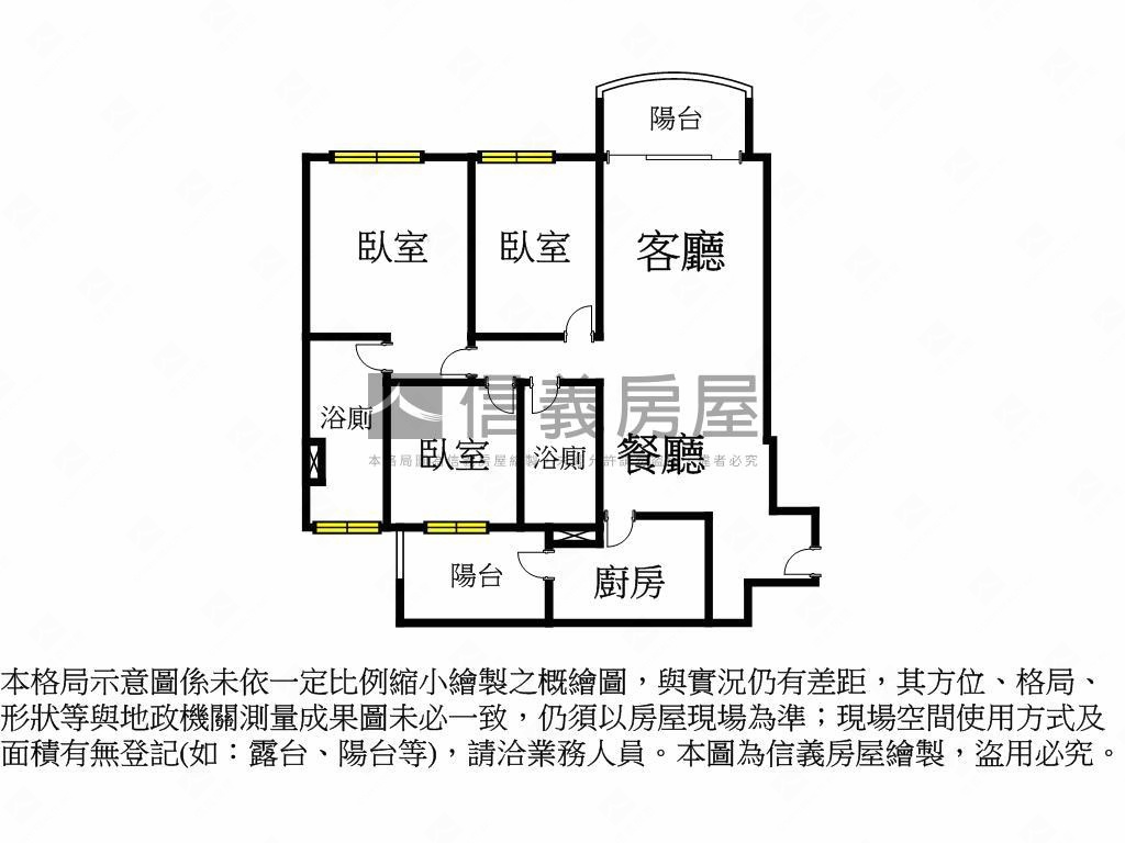 利晉曙光馬年發光美三房房屋室內格局與周邊環境
