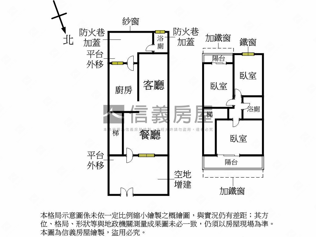 甜蜜蜜雙城輕軌小透天房屋室內格局與周邊環境