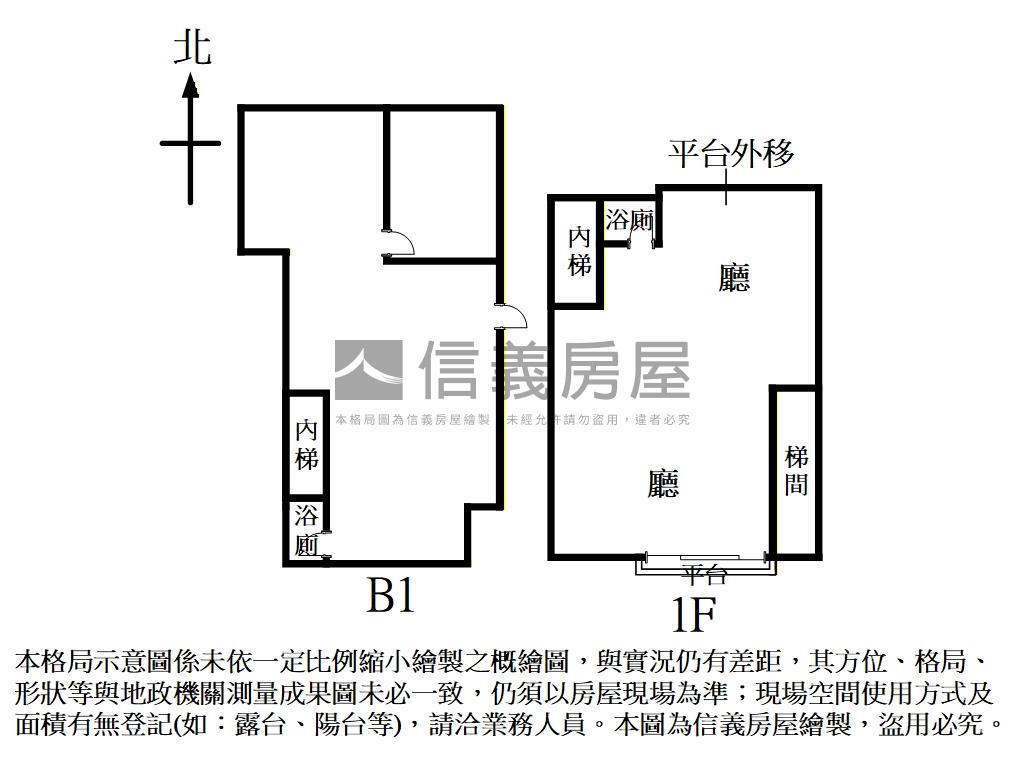 板橋傳家店面房屋室內格局與周邊環境