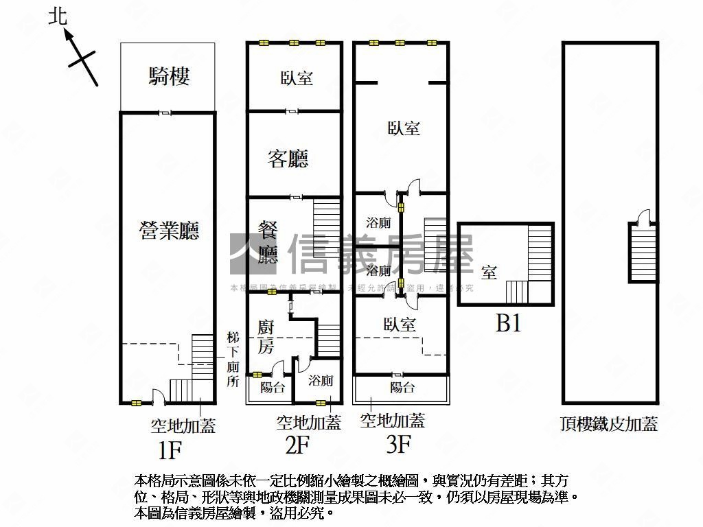 右昌靚美亮麗透天店面房屋室內格局與周邊環境