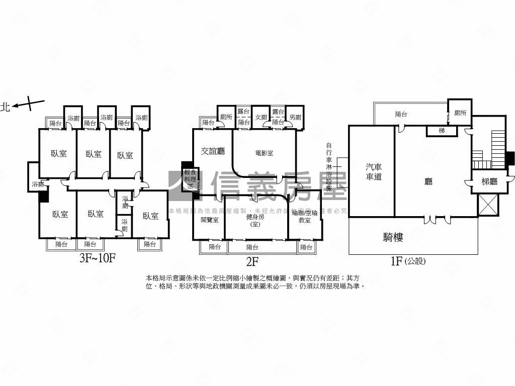 高雄投報置產首選－大東金房屋室內格局與周邊環境