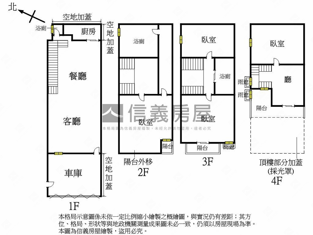 專任興大寶藏臻藏臨路別墅房屋室內格局與周邊環境