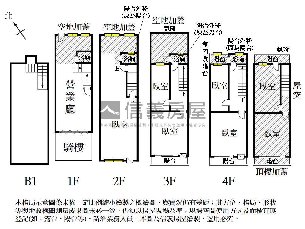 北區正路面育成路店住房屋室內格局與周邊環境