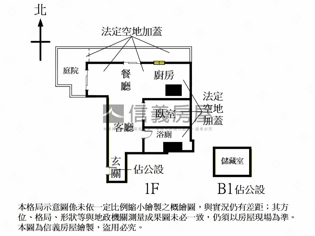 東門捷運中正國中庭院美邸房屋室內格局與周邊環境