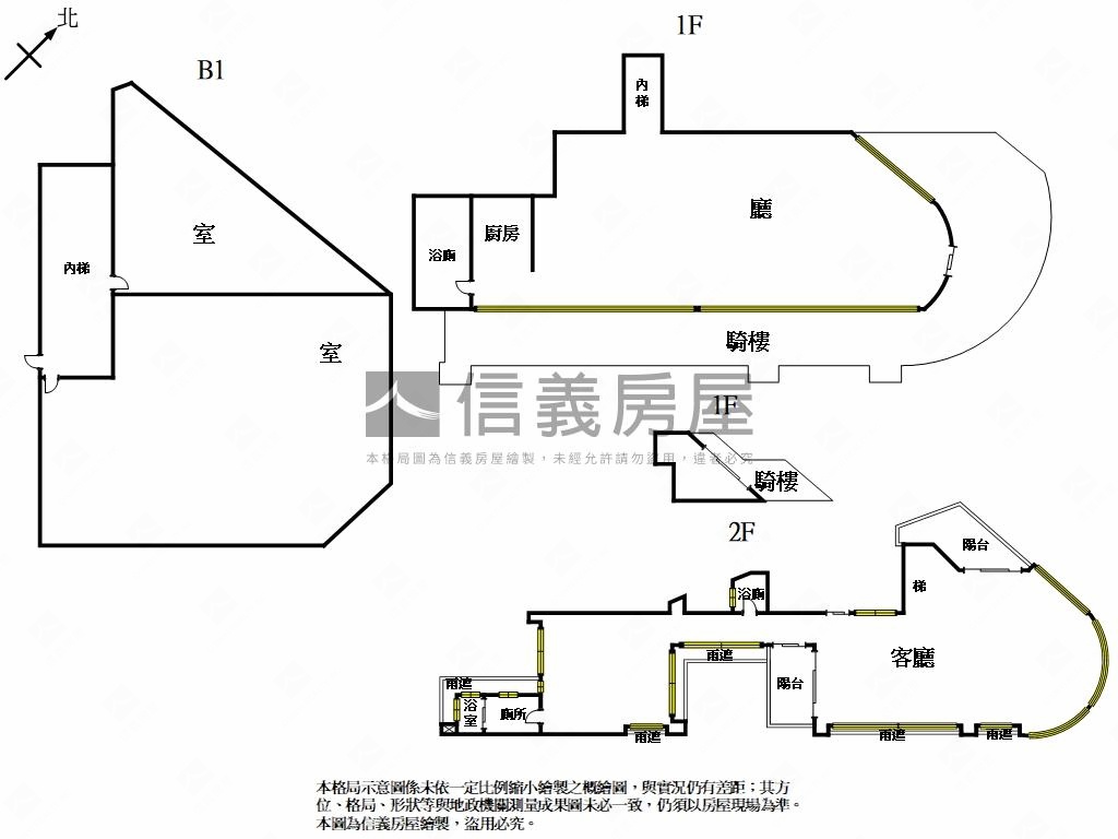⭐屋主誠售天母轉角大店辦房屋室內格局與周邊環境