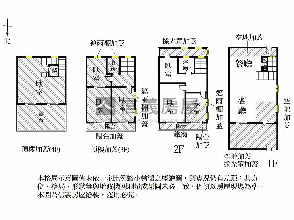 近北區三代同堂美透天房屋室內格局與周邊環境