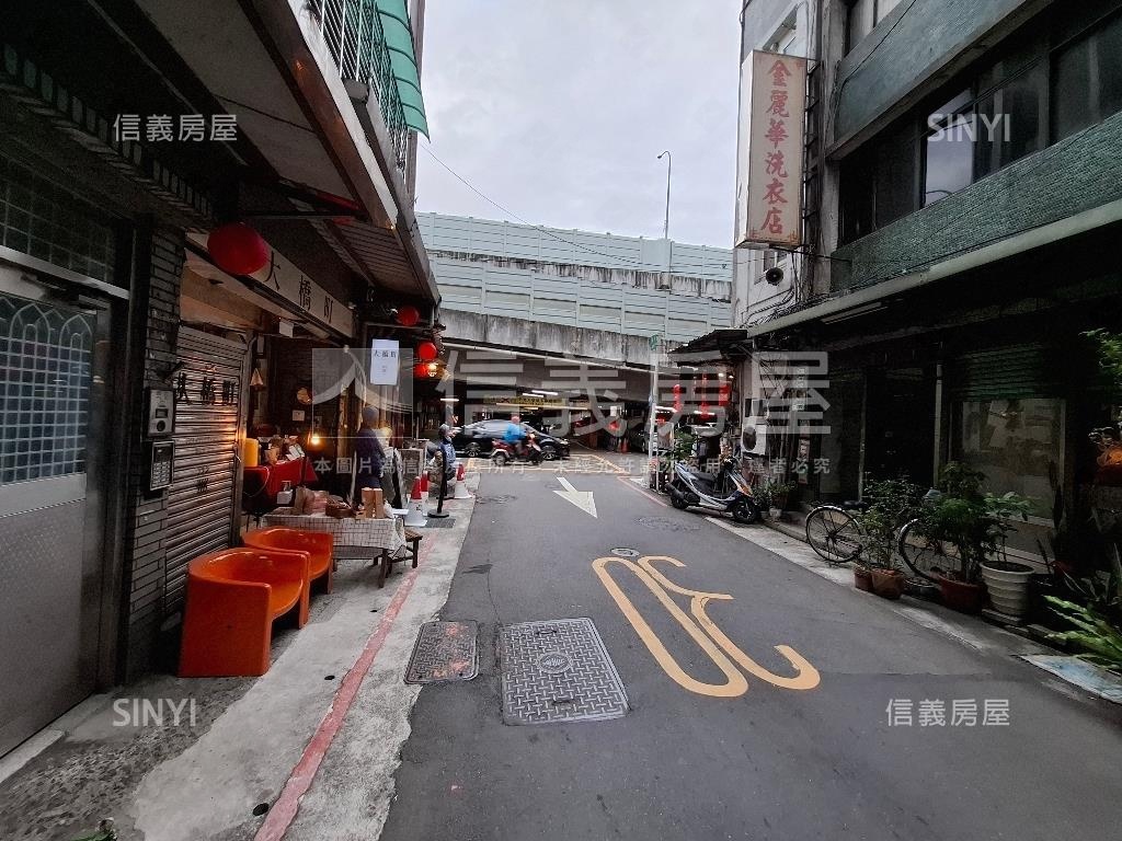 近大橋頭捷運土地房屋室內格局與周邊環境
