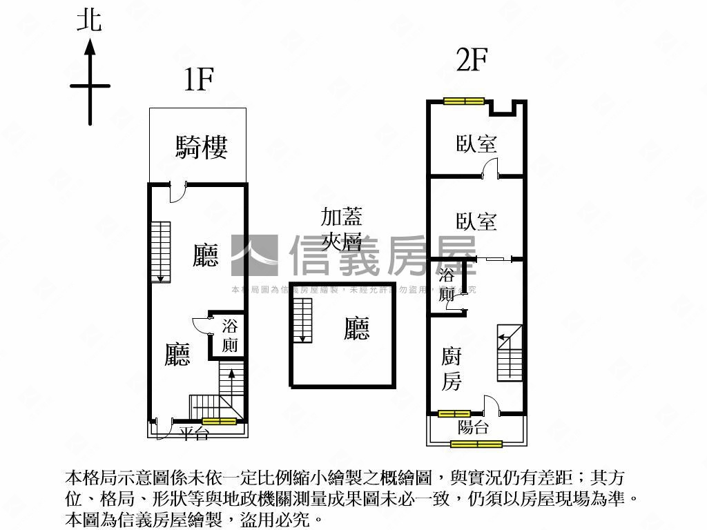 降價！近松竹捷運稀有樓店房屋室內格局與周邊環境