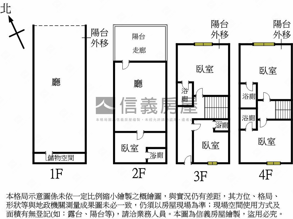 益民一中商圈收租店套房屋室內格局與周邊環境