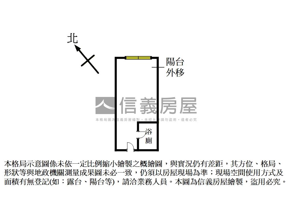 大直上城稀有釋出房屋室內格局與周邊環境