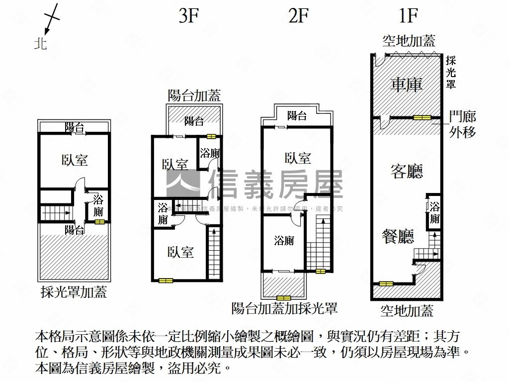 近南科台積１８廠車墅房屋室內格局與周邊環境