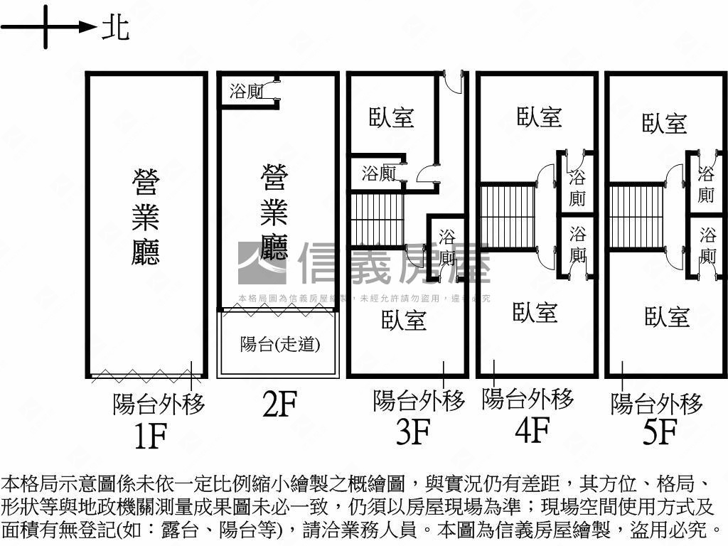 正一中街透店２房屋室內格局與周邊環境