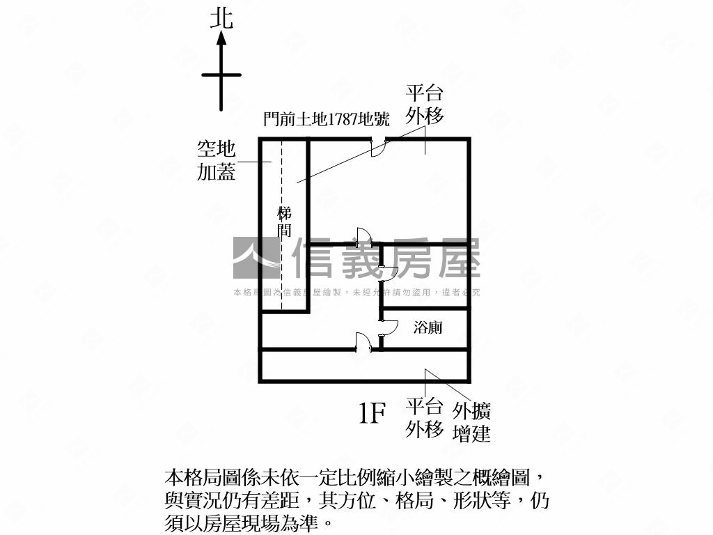 仁愛街大空間一樓房屋室內格局與周邊環境