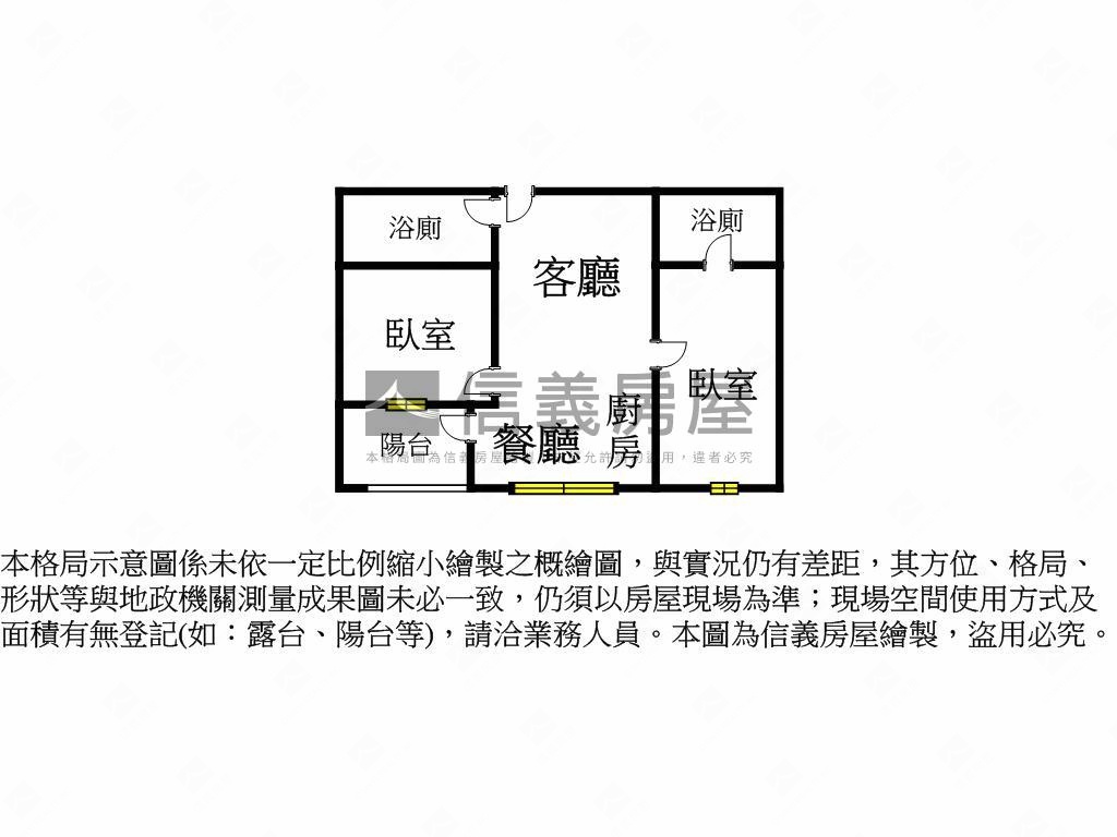 西門大院｜Ｂ６－５Ｆ房屋室內格局與周邊環境