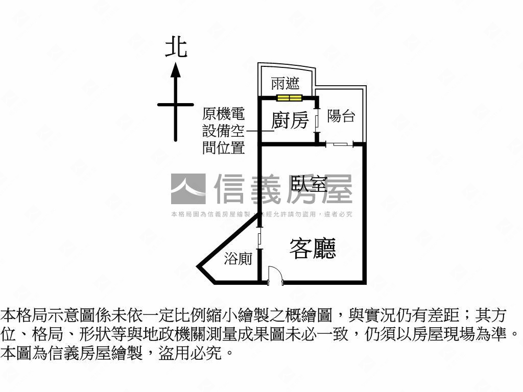 信義計畫區小豪宅房屋室內格局與周邊環境
