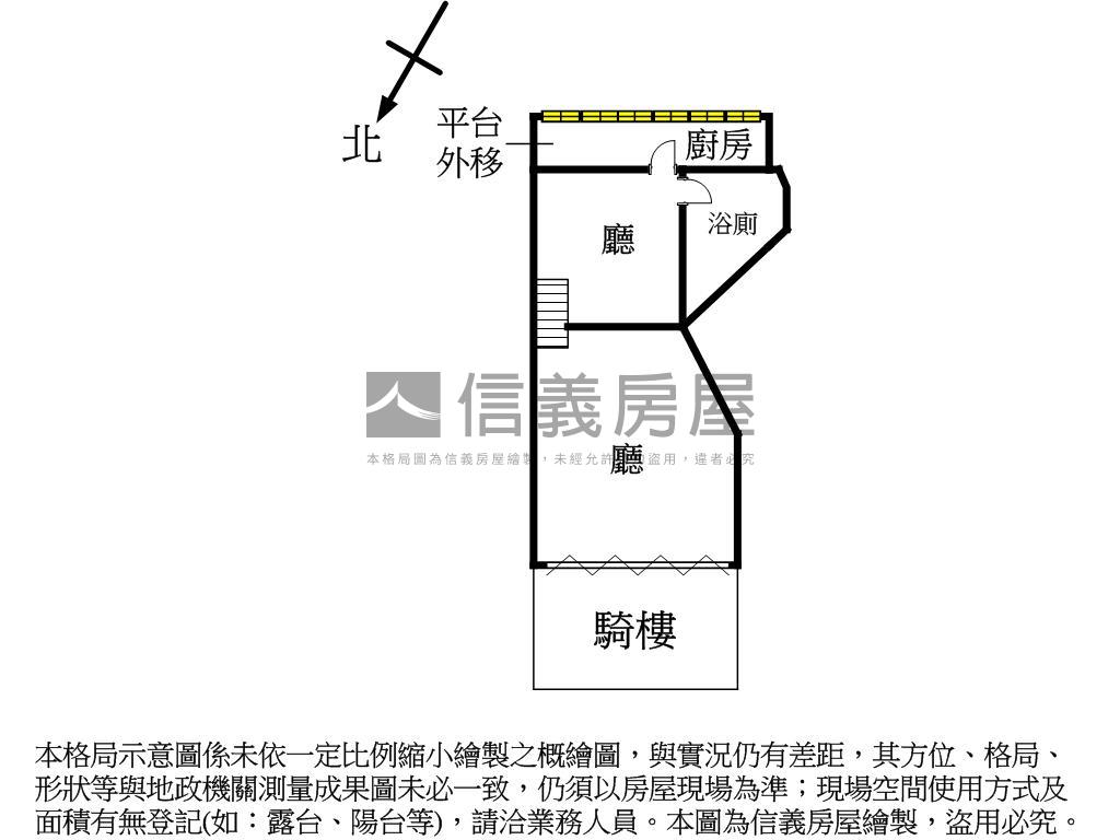 基隆路大面寬★店面房屋室內格局與周邊環境