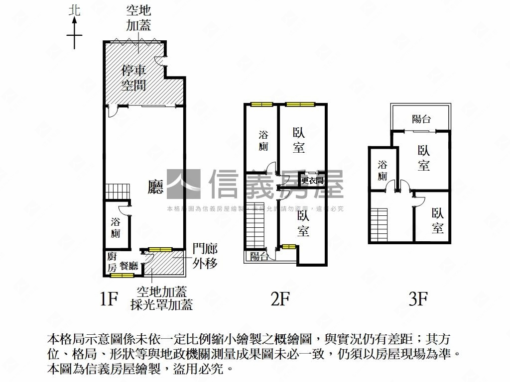 ＬＭ｜雙橡園面寬陽光墅房屋室內格局與周邊環境