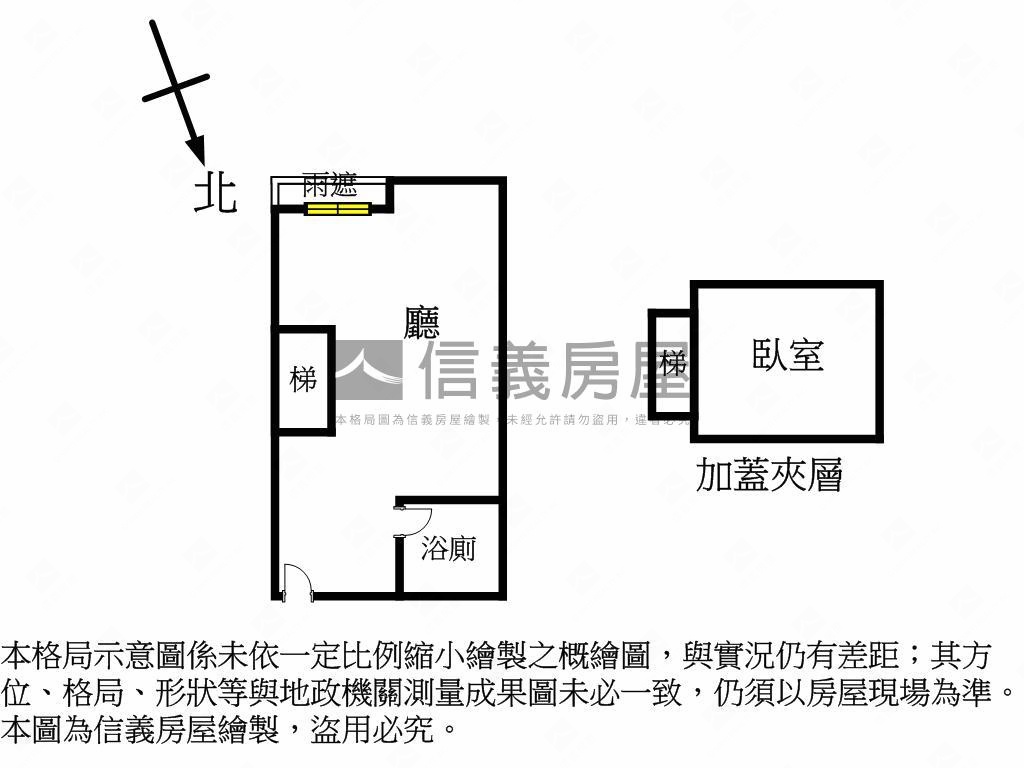入住北市的發源地房屋室內格局與周邊環境