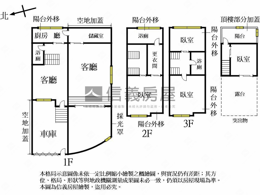 沙鹿角間大地坪透天房屋室內格局與周邊環境